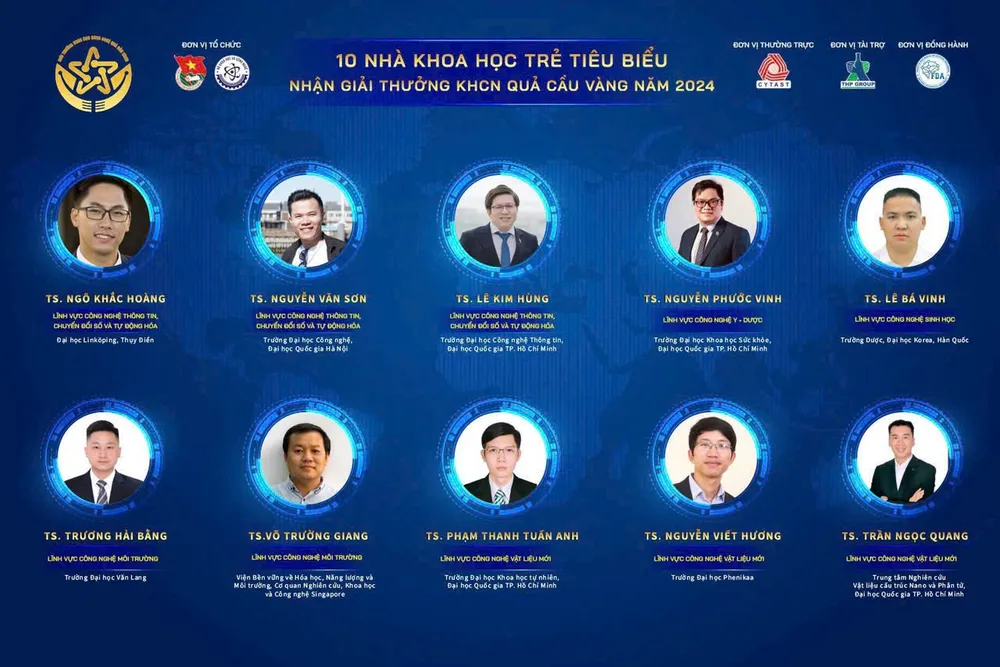 10 nhà khoa học đạt giải thưởng Khoa học công nghệ - Quả cầu vàng năm 2024 giải thưởng quả cầu vàng 2024