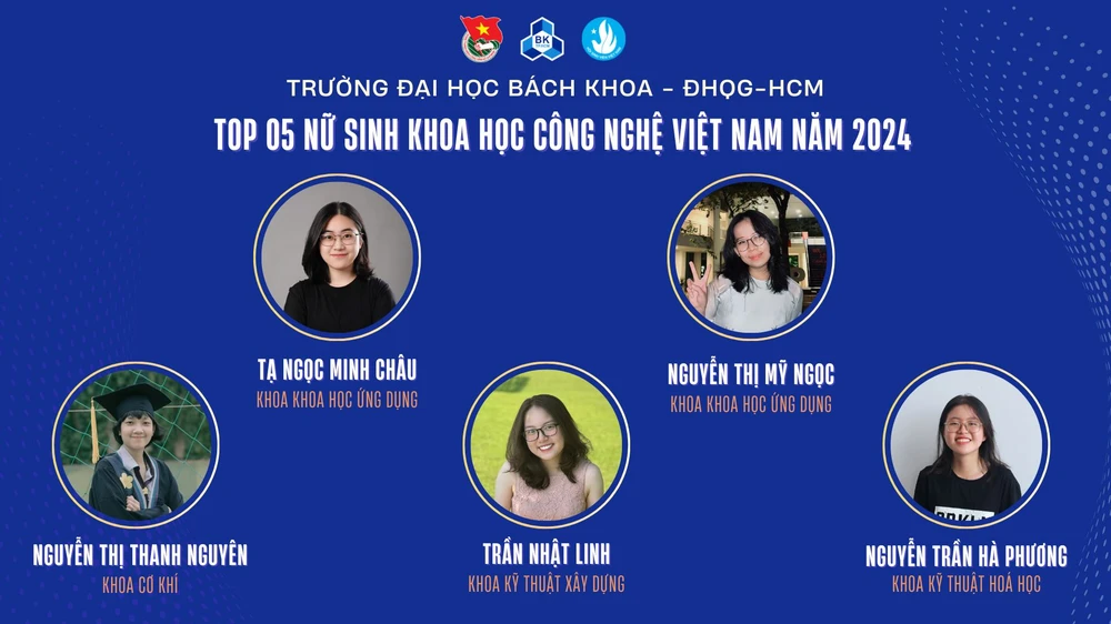 5 nữ sinh Trường ĐH Bách khoa đạt giải thưởng về công nghệ năm 2024
