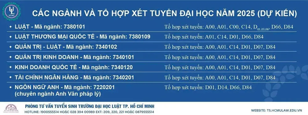 truong-dh-luat-tp-hcm-2025 (3).jpg