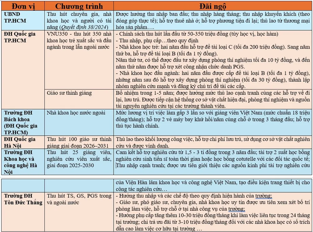 anh 3-cac chinh sach.jpg