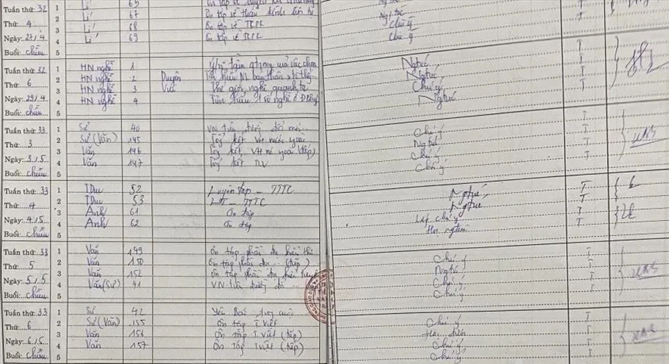 Dù nghỉ học thời gian dài trong kì II nhưng học sinh D vẫn có học bạ và được xét tốt nghiệp.Ảnh CTV Dù nghỉ học thời gian dài trong kì II nhưng học sinh D vẫn có học bạ và được xét tốt nghiệp.Ảnh CTV