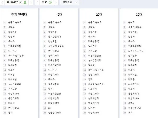 Song Joong Ki và Song Hye Kyo thuở mặn nồng trước ly hôn ảnh 8