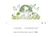 Google Doodle cung cấp thông tin phòng chống COVID-19 hữu ích ảnh 5 Ý nghĩa của video trên trang chủ Google Ngày Trái đất