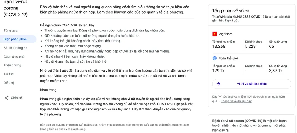 Google Doodle cung cấp thông tin phòng chống COVID-19 hữu ích ảnh 3 Google Doodle cung cấp thông tin phòng chống COVID-19 hữu ích ảnh 3