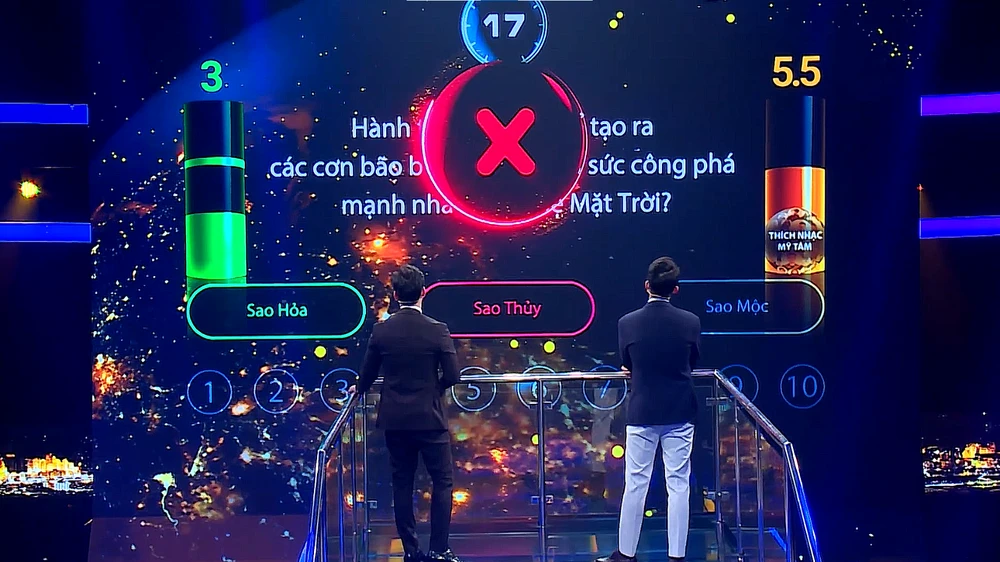 Câu hỏi trong chương trình.