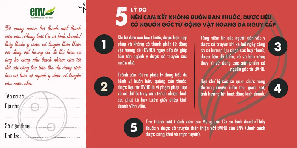Các thông tin cam kết không buôn bán trái phép thuốc, dược liệu có nguồn gốc từ DVHD. Ảnh: ENV