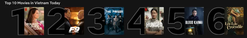 Phim nắm giữ vị trí đầu bảng xếp hạng tốp 10 phim tại Việt Nam hôm nay. Phim nắm giữ vị trí đầu bảng xếp hạng tốp 10 phim tại Việt Nam hôm nay.