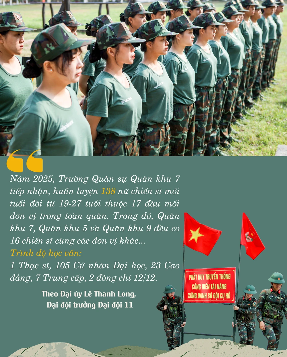 Trường Quân sự Quân khu 7