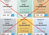 700 người tố cáo liên quan vụ sập giàn giao dịch Coolcat ảnh 2 Lại sập bẫy 'lời siêu khủng' gần 10 triệu đồng/ngày