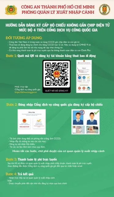 Để tránh mất thời gian, người dân cần chú ý và chuẩn bị sẵn các bước từ trước. Ảnh: CA