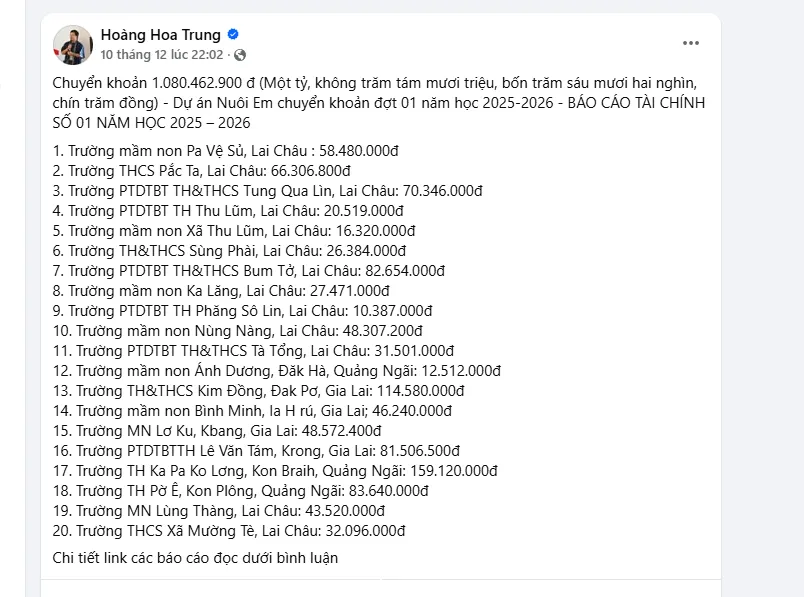 chu-du-an-nuoi-em-cong-khai-so-lieu-tai-quang-ngai-cac-truong-noi-gi-giua-hang-loat-nghi-van-thieu-minh-bach (1).png