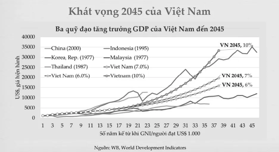 tang truong hai con so 1.png
