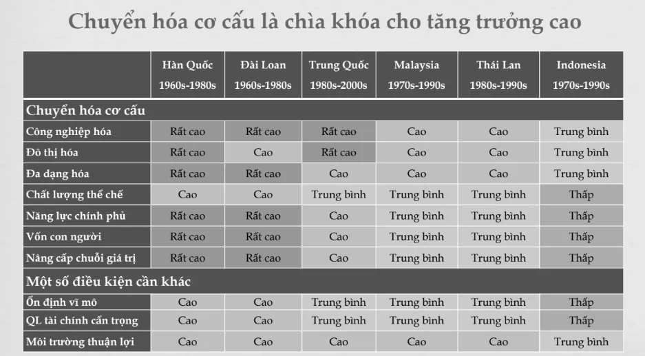 tang truong hai con so 3.png