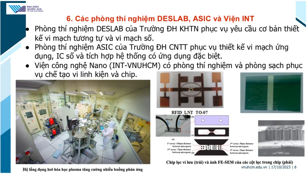 Nhiều đơn vị đề xuất dùng chung phòng thí nghiệm vì đầu tư cao. Ảnh: MINH TRƯỜNG. dh qg tp hcm.png