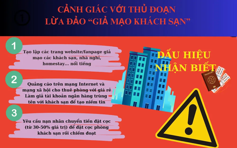Công an TP Đà Nẵng thông báo đến người dân, du khách. Ảnh: CA. đặt phòng khách sạn giá rẻ