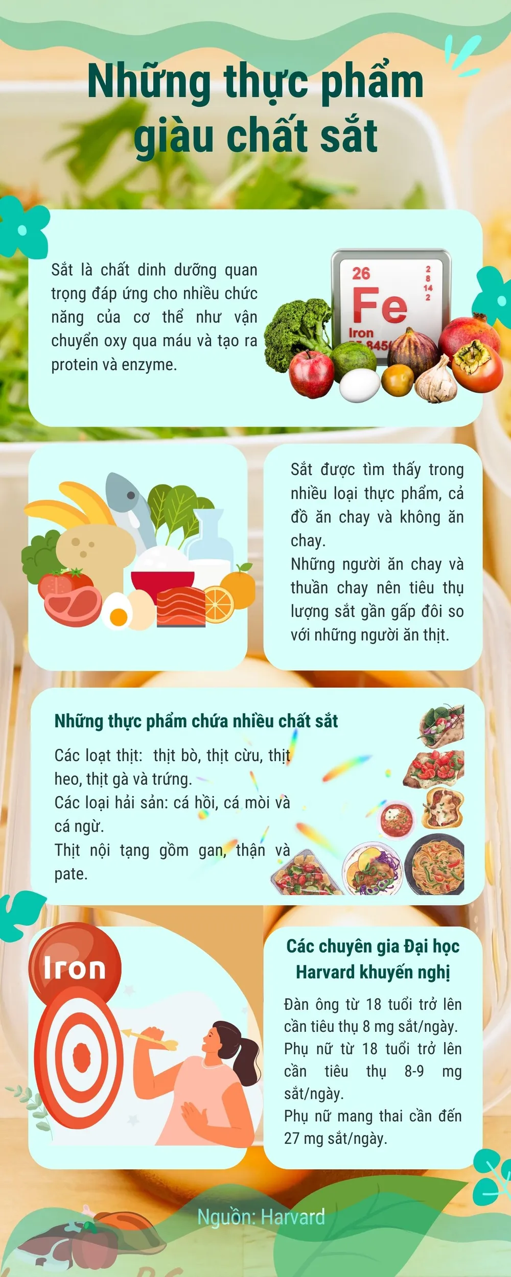 thực phẩm giàu chất sắt