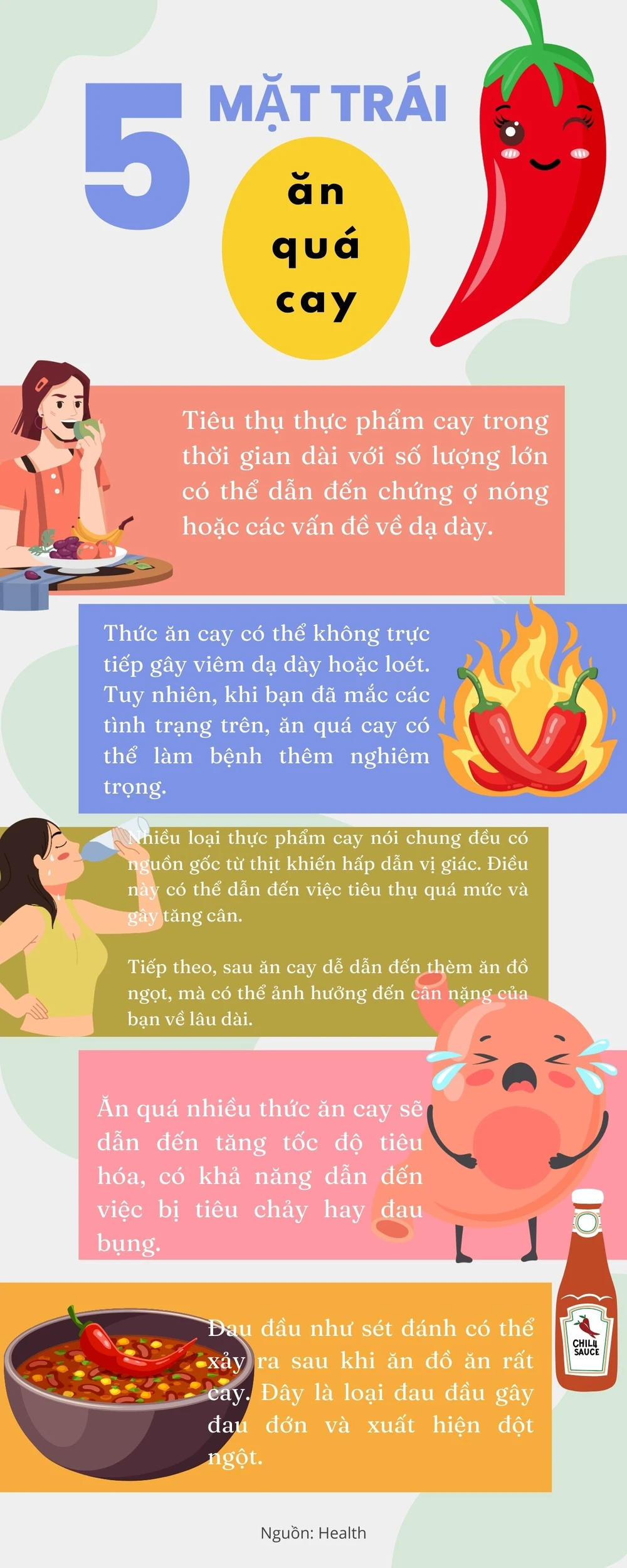 ăn quá cay