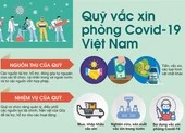 TRỰC TIẾP: Lễ ra mắt Quỹ vaccine phòng, chống COVID-19
