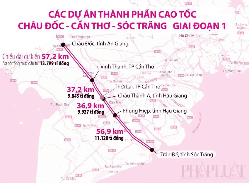 Dự án cao tốc Châu Đốc - Cần Thơ - Sóc Trăng giai đoạn 1. Đồ hoạ: HỒ TRANG