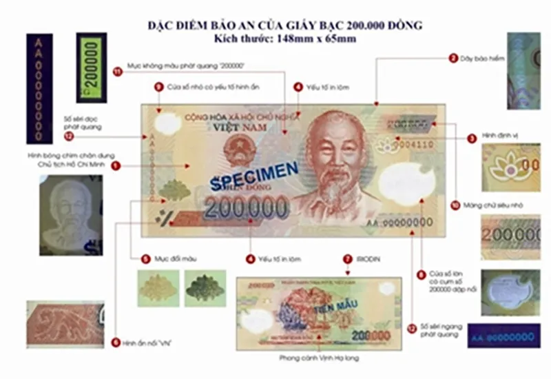 Đặc điểm bảo an của giấy bạc 200.000 đồng. Ảnh: Ngân hàng Nhà nước