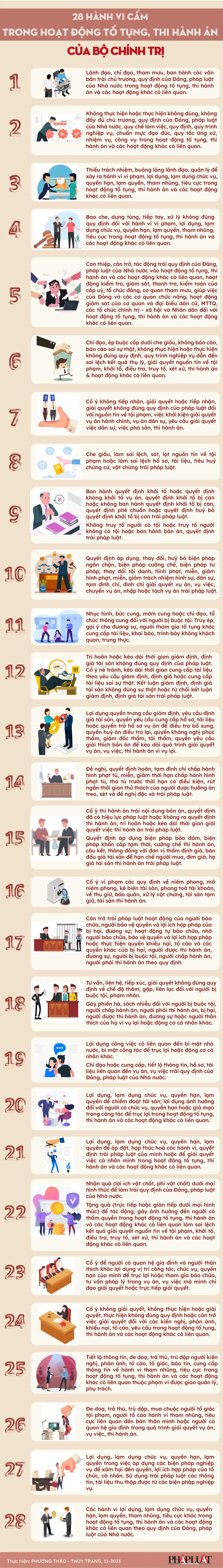 final-2023-11-infographic-28-hanh-vi-cam-to-tung-thi-hanh-an-bo-chinh-tri-quy-dinh-132-01.png
