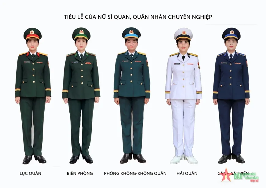 Ảnh: QĐND tieu-le-si-quan-chuyen-nghiep.jpg