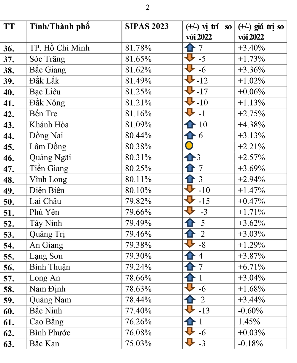 CHI-SO-HAI-LONG-2023-2.png