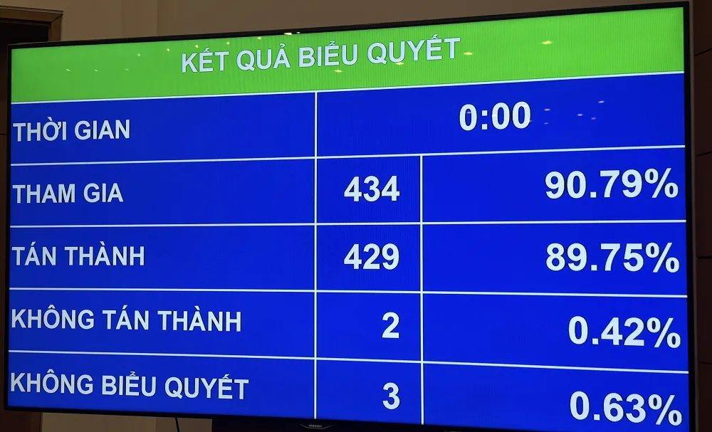 Chậm nhất 31-12 phải loại bỏ những điều kiện kinh doanh cản trở tư nhân phát triển kinh tế tư nhân