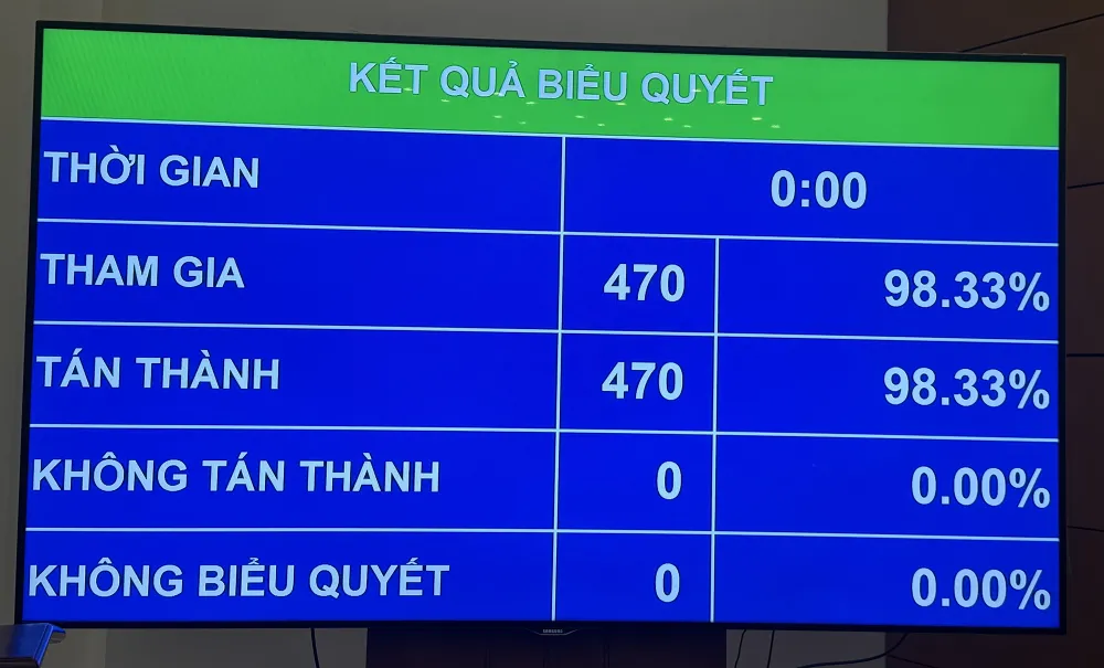 Thông qua Nghị quyết sửa Hiến pháp năm 2013, kết thúc hoạt động cấp huyện từ 1-7