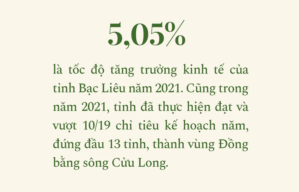 Chủ tịch Phạm Văn Thiều: Bạc Liêu với thế chân kiềng để phát triển ảnh 9