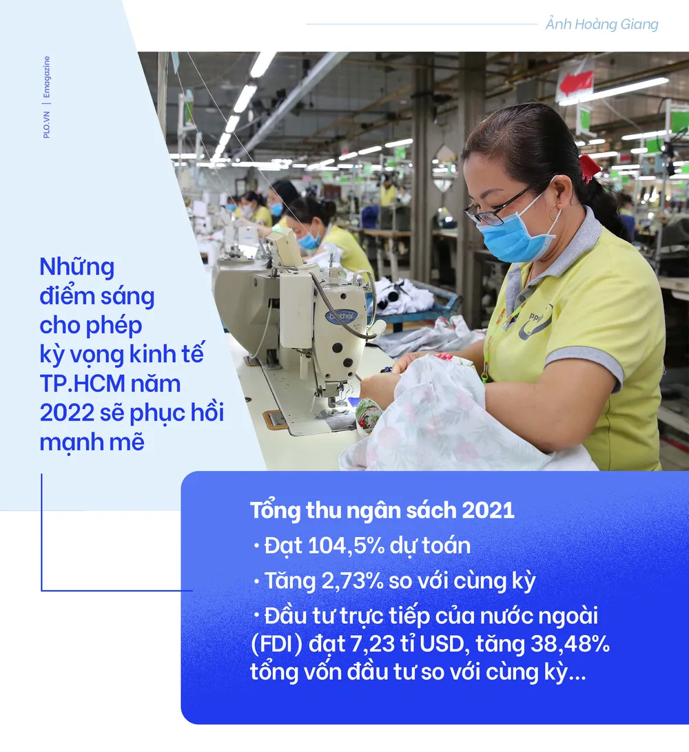 TP.HCM - Sức bật từ khát vọng phục hồi 2022 ảnh 6