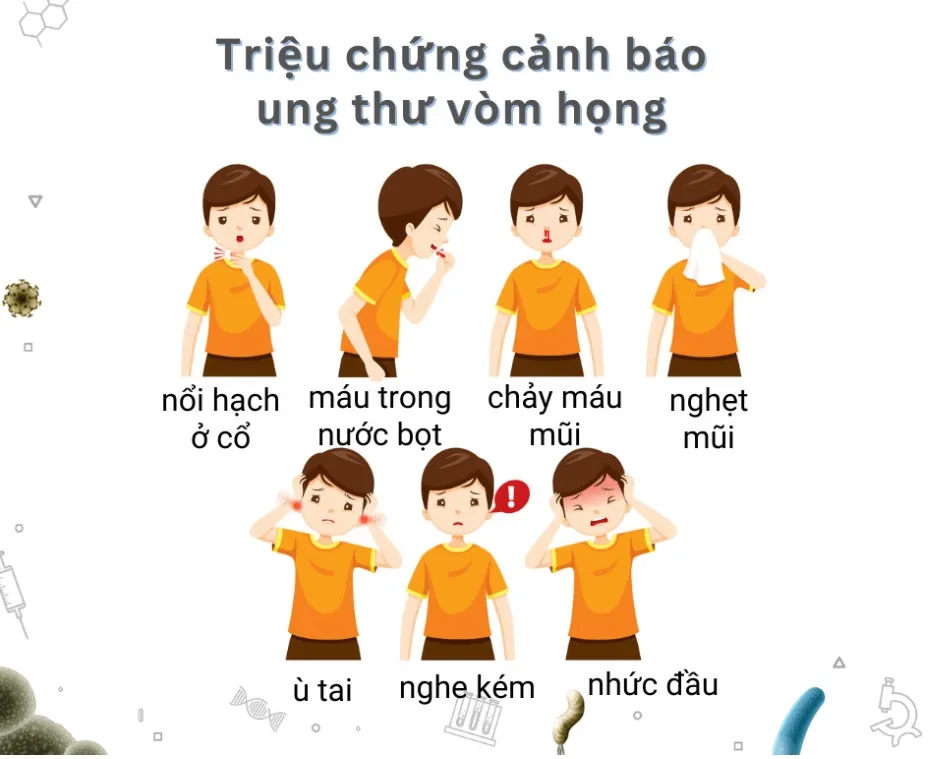 ung thư vòm họng- 2-image002.jpg