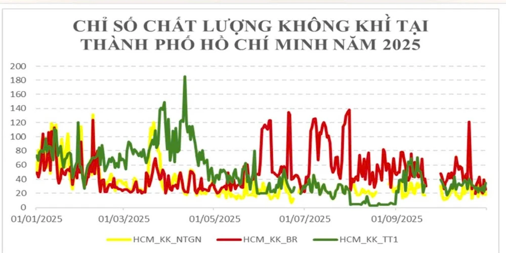 môi trường không khí.jpg