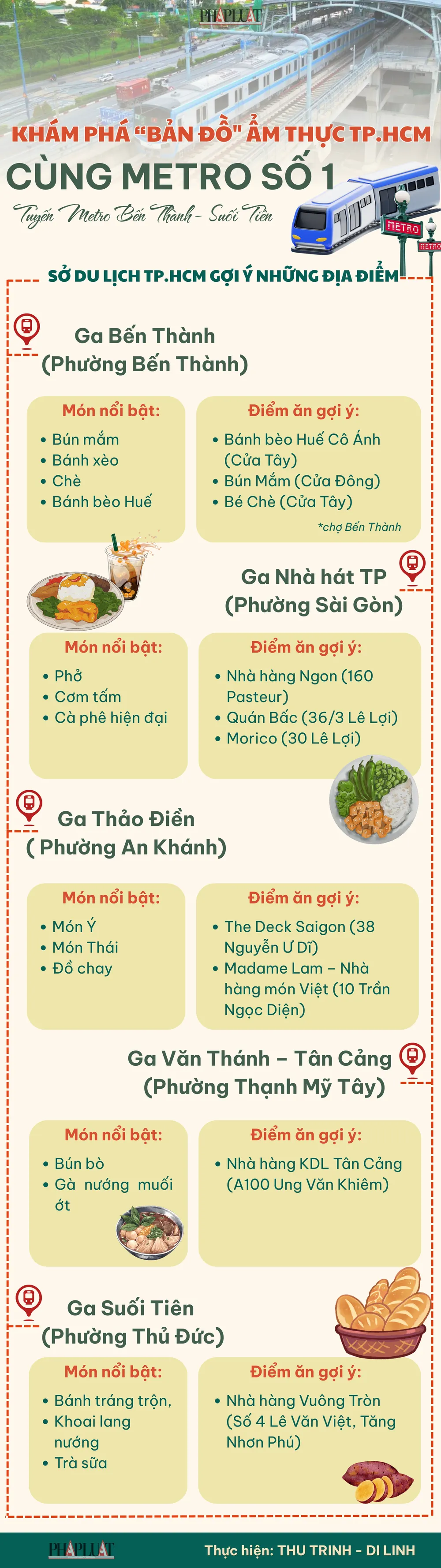 Infographic: Khám phá “bản đồ” ẩm thực Sài Gòn cùng metro số 1