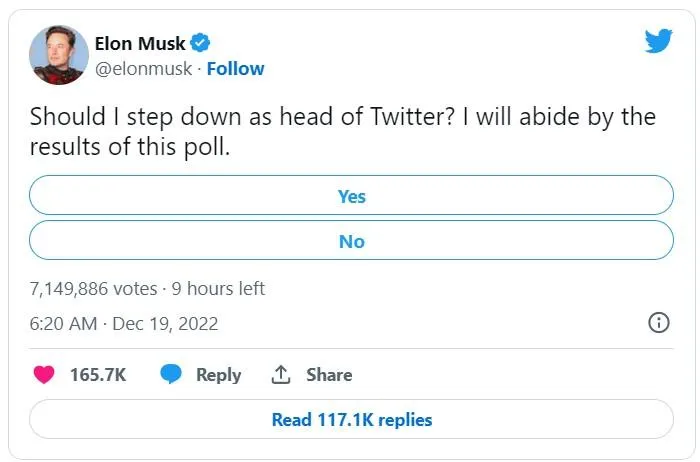Tỉ phú Elon Musk đăng bài khảo sát về việc từ chức CEO Twitter. Ảnh: TWITTER