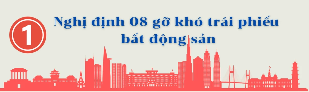 su-kien-bat-dong-san-noi-bat-2023-1-6875.png