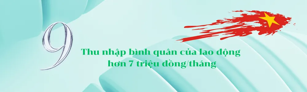 kinh-te-Viet-Nam (9).png