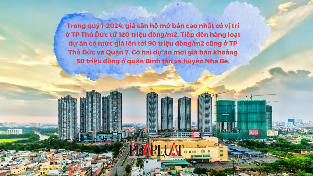 can-ho-TPHCM-tang-gia7.png