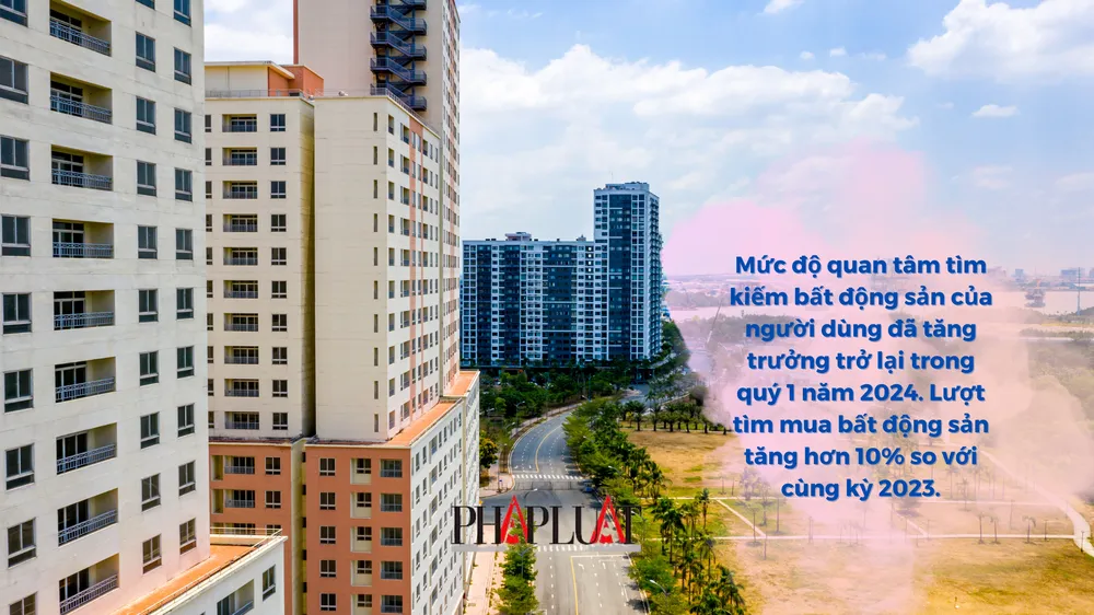 căn hộ TP.HCM