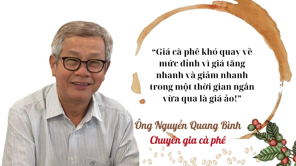 gia-ca-phe-hom-nay3.jpg