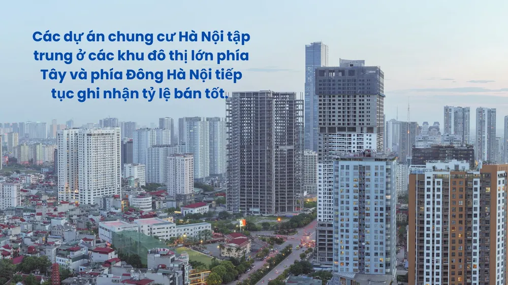 Một số dự án chung cư Hà Nội có số lượng căn mở bán lớn 1.000-2.000 căn nhưng đã bán hết 80-90% giỏ hàng trong nửa đầu năm 2024. Ảnh: QH chung cư Hà Nội