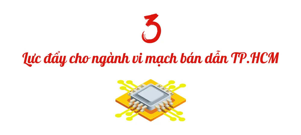 kỹ sư bán dẫn