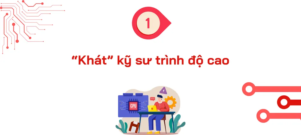 nhan-luc-vi-mach-ban-dan-tphcm1.png