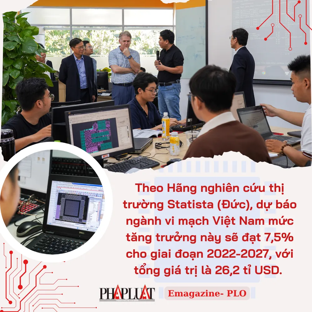 nhan-luc-vi-mach-ban-dan-tphcm6.png