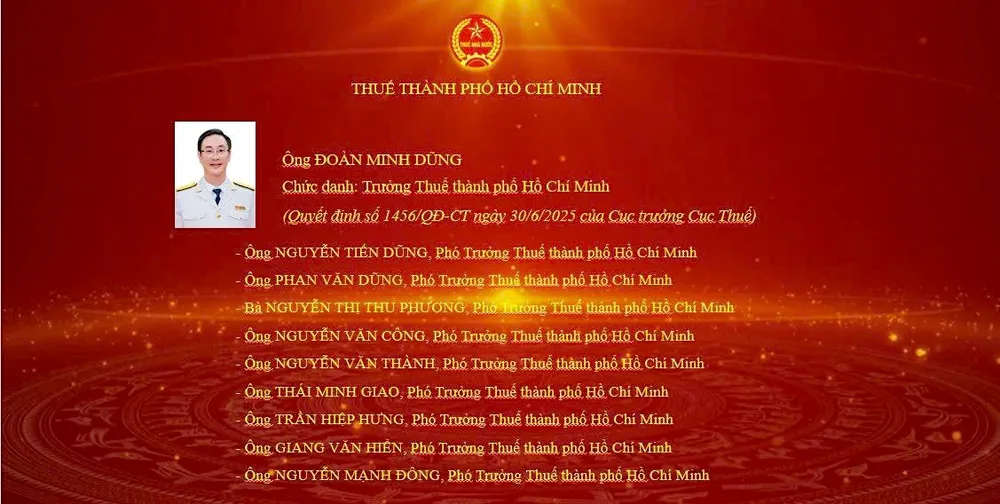 Bổ nhiệm ông Đoàn Minh Dũng,Trưởng Thuế TP.HCM và 9 Phó trưởng Thuế TP.HCM. ông Đoàn Minh Dũng