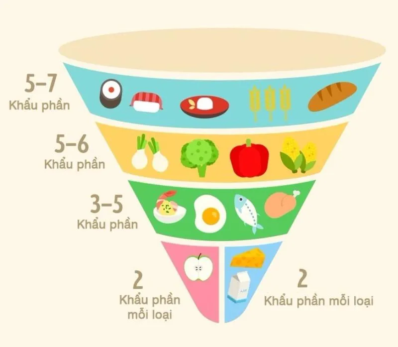 8 nguyên tắc dinh dưỡng bất ngờ của người Nhật ảnh 1