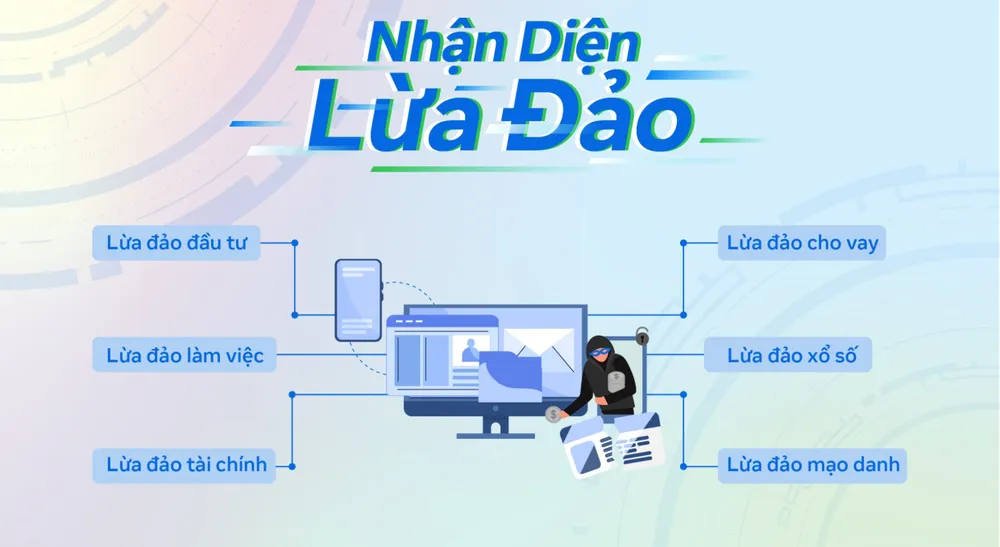 Chiến dịch "Nhận diện lừa đảo" tiếp tục được khởi động tại Việt Nam. Ảnh: Meta LỪA ĐẢO QUA MẠNG