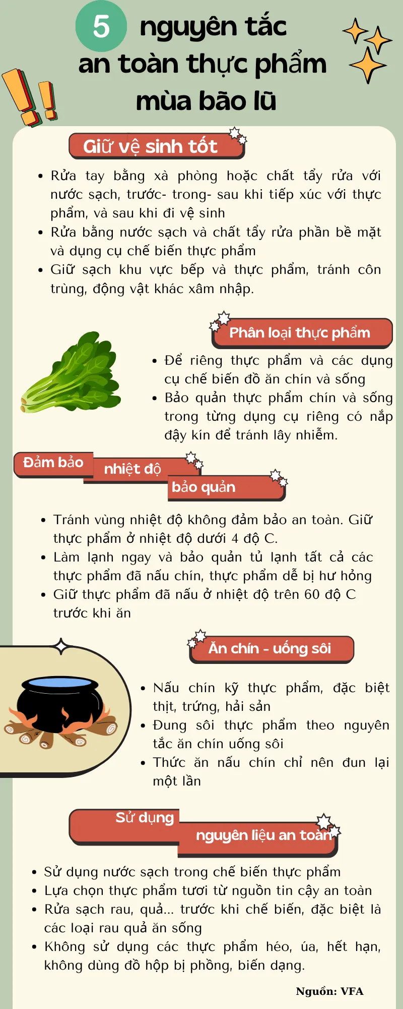 an toàn thực phẩm