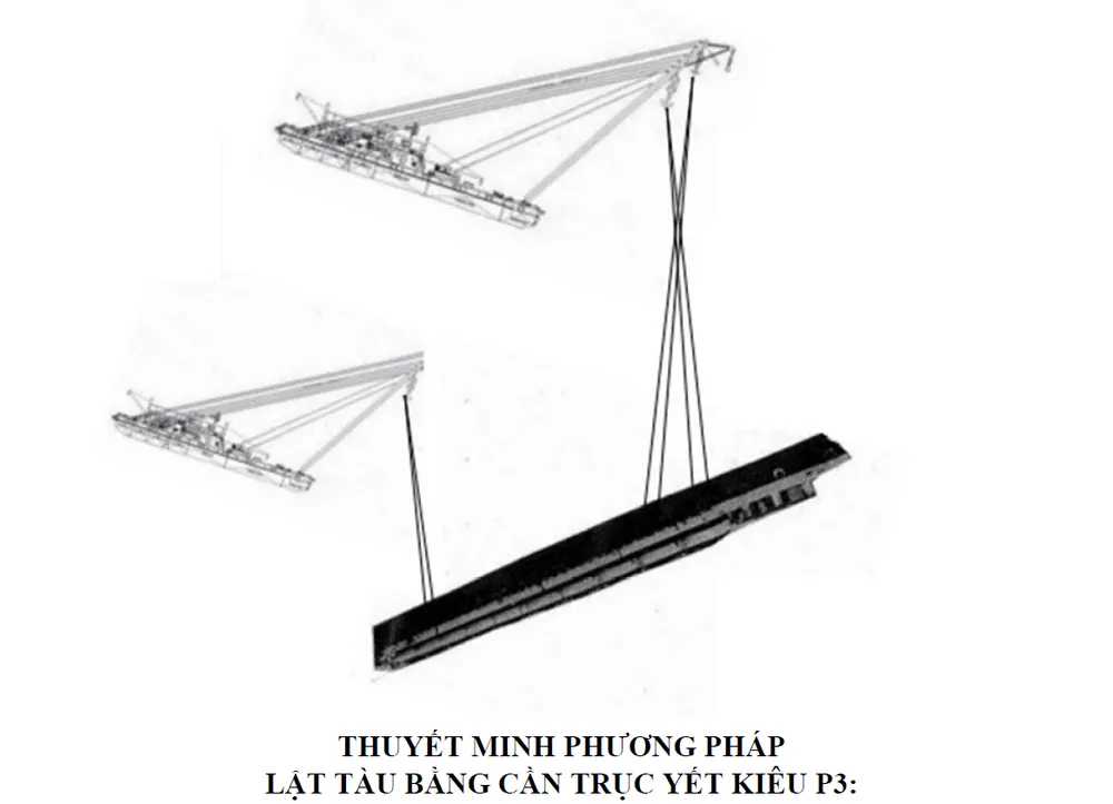 Chuẩn bị phong tỏa vùng biển trục vớt tàu chìm ở Mũi Né ảnh 8