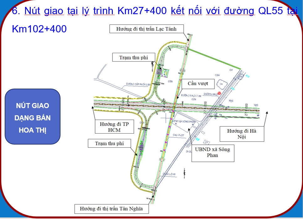 Nút giao cao tốc với QL1 tại huyện Hàm Tân. Nút giao cao tốc với QL1 tại huyện Hàm Tân.